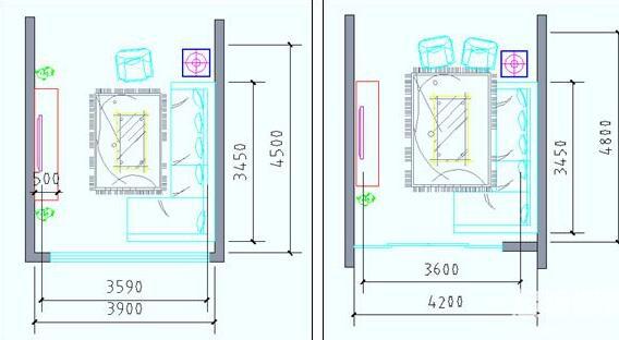【格伯兰特】房屋合理户型及对应家具尺寸标准