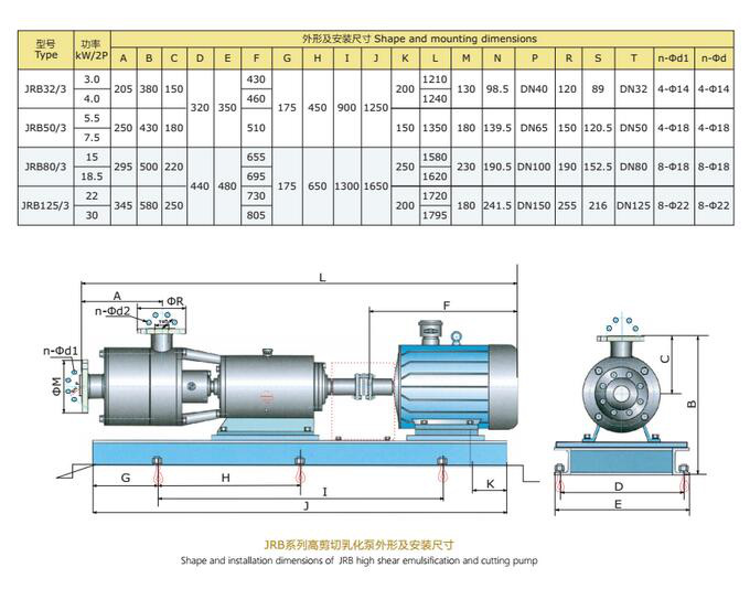 单级泵与参数测试仪器与黑龙江电池厂有关系吗